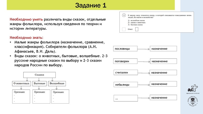 Файл:ВПР-литчтение1.pdf