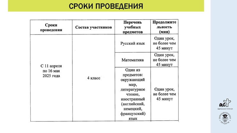 Файл:ВПР-литчтение1.pdf