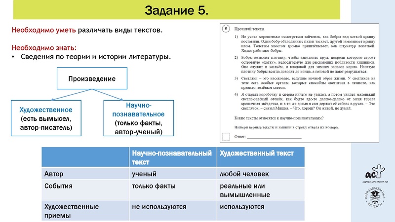 Файл:ВПР-литчтение1.pdf
