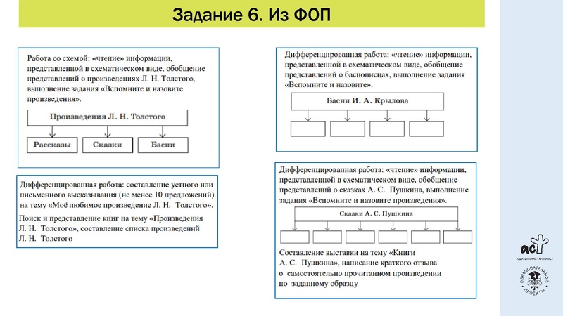 Файл:ВПР-литчтение1.pdf