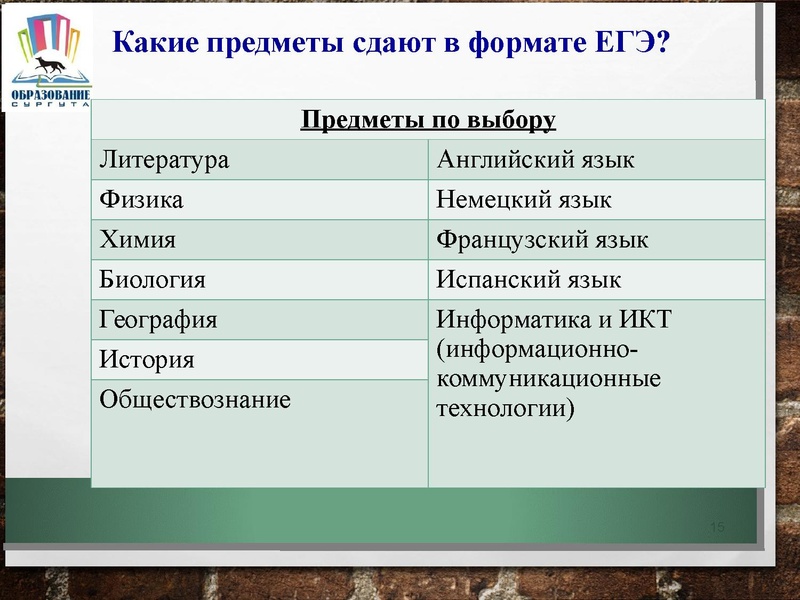 Файл:Организация проведения ГИА в 2017.pdf