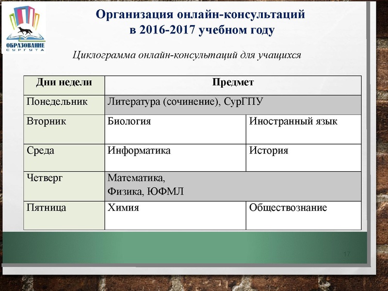 Файл:Организация проведения ГИА в 2017.pdf