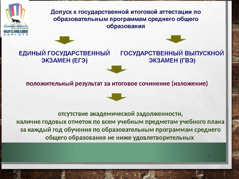 Файл:Организация проведения ГИА в 2017.pdf