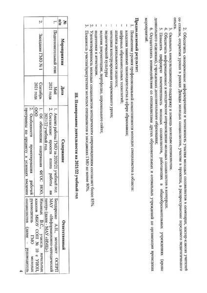 Файл:План ГМО МС 2021-22 уч год.pdf