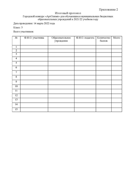 Файл:Положение АртОлимп - 2022.pdf