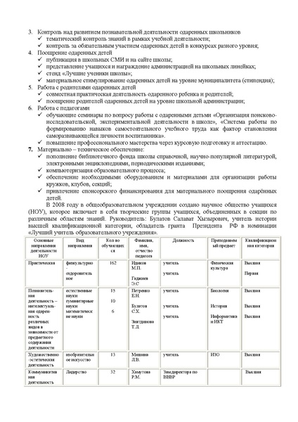 Файл:Публичный доклад МБОУ СОШ №3.pdf