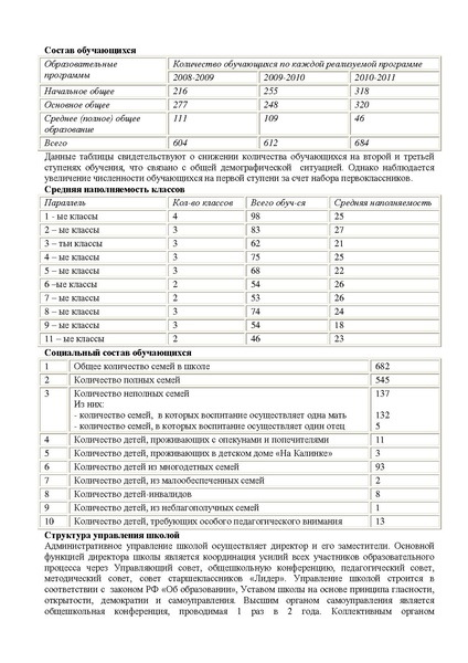 Файл:Публичный доклад МБОУ СОШ №3.pdf