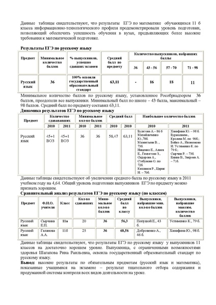 Файл:Публичный доклад МБОУ СОШ №3.pdf