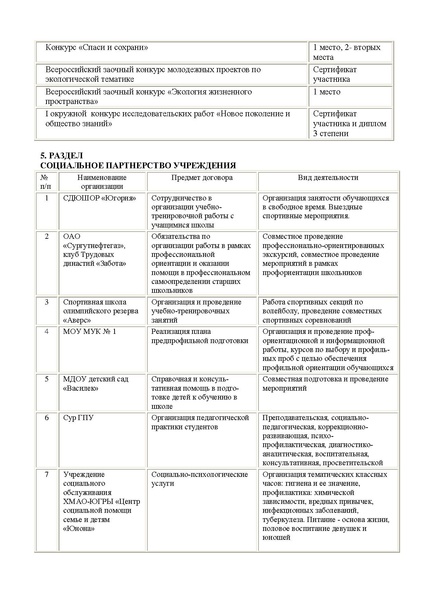 Файл:Публичный доклад МБОУ СОШ №3.pdf