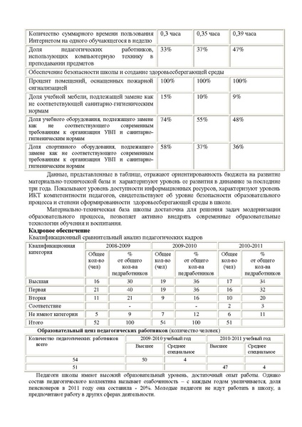 Файл:Публичный доклад МБОУ СОШ №3.pdf