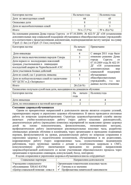 Файл:Публичный доклад МБОУ СОШ №3.pdf