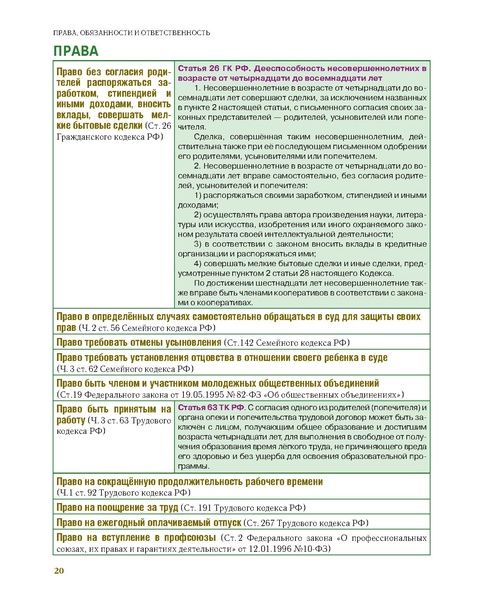 Файл:Старт во взрослую жизнь.pdf