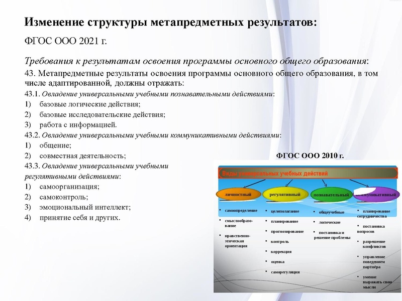 Файл:1. ФГОС ООО-2021 Раимбакиева Л.Х..pdf