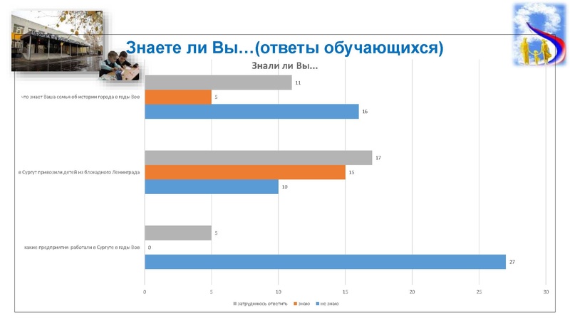 Файл:3. Попова Н. Н..pdf