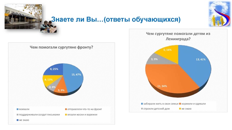 Файл:3. Попова Н. Н..pdf