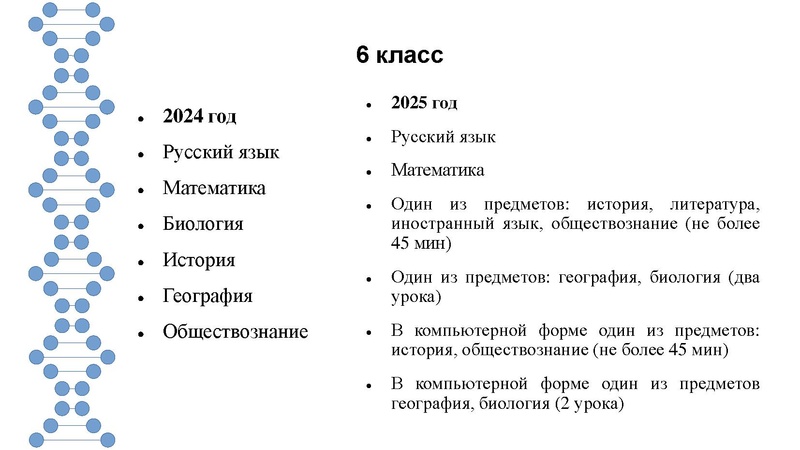 Файл:Основные изменения в ВПР в 2025 году.pdf