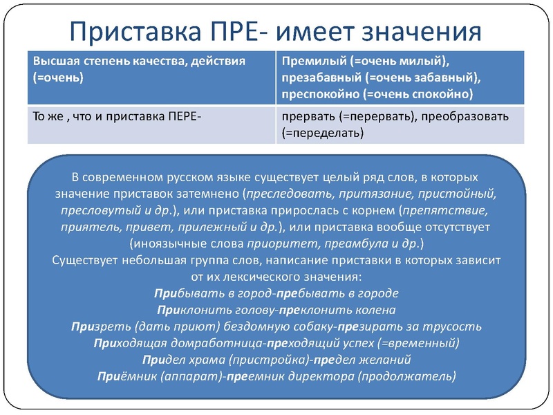 Файл:Презентации консультации ловушки огэ СОШ 46 30 марта 2023.pdf