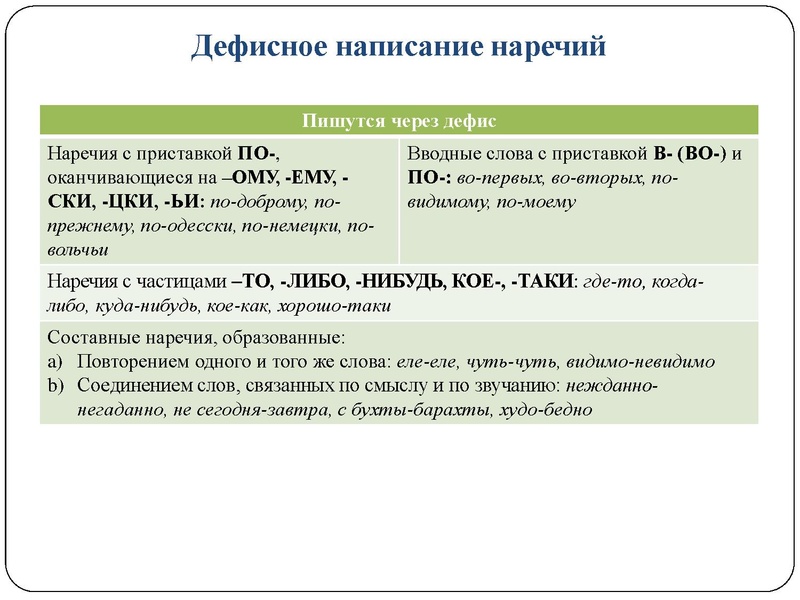 Файл:Презентации консультации ловушки огэ СОШ 46 30 марта 2023.pdf