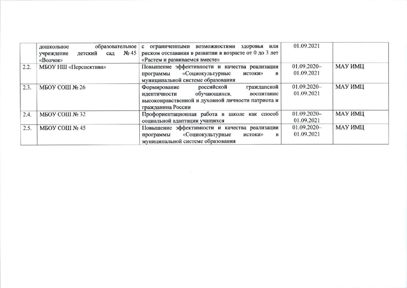 Файл:Приказ о присвоении статуса на 2021-2022 год.pdf