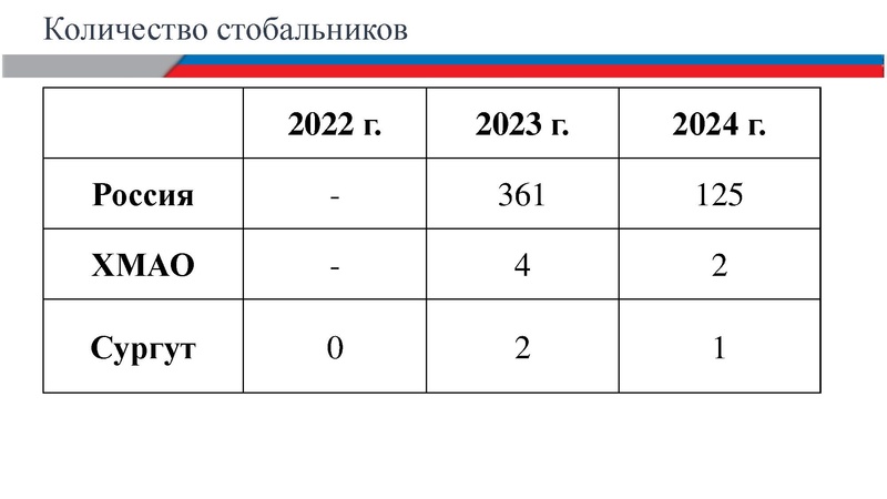 Файл:ВЫСТУПЛЕНИЕ О.Ю. Гарус.pdf