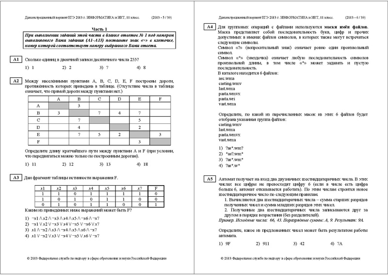 Файл:ИНФ ДЕМО 2013.pdf