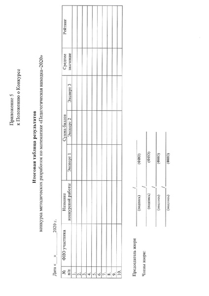 Файл:Конкурс Педнаходка.pdf