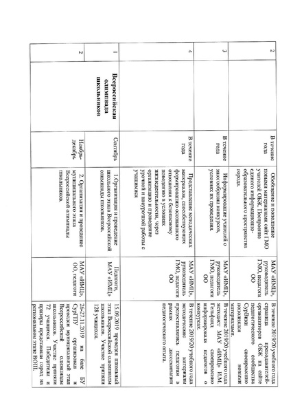 Файл:Отчет ГМО ОБЖ 2019-2020 учебный год.pdf