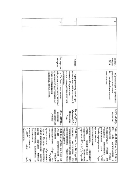 Файл:Отчет ГМО ОБЖ 2019-2020 учебный год.pdf