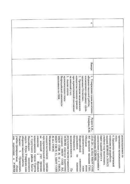 Файл:Отчет ГМО ОБЖ 2019-2020 учебный год.pdf