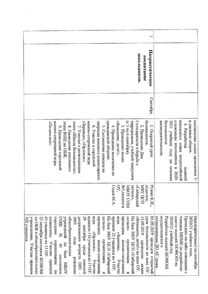 Файл:Отчет ГМО ОБЖ 2019-2020 учебный год.pdf