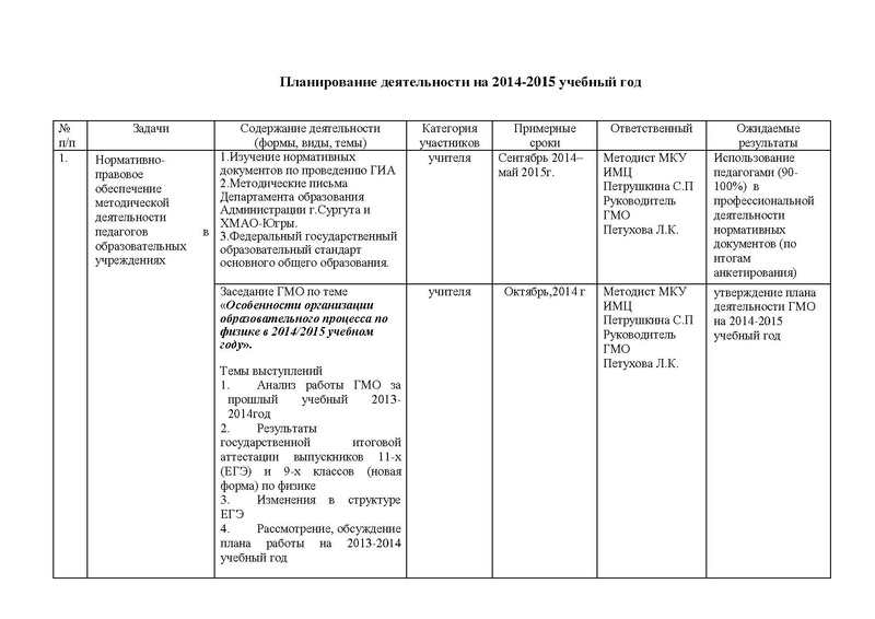 Файл:План работы учителей физики 2014-2015.PDF