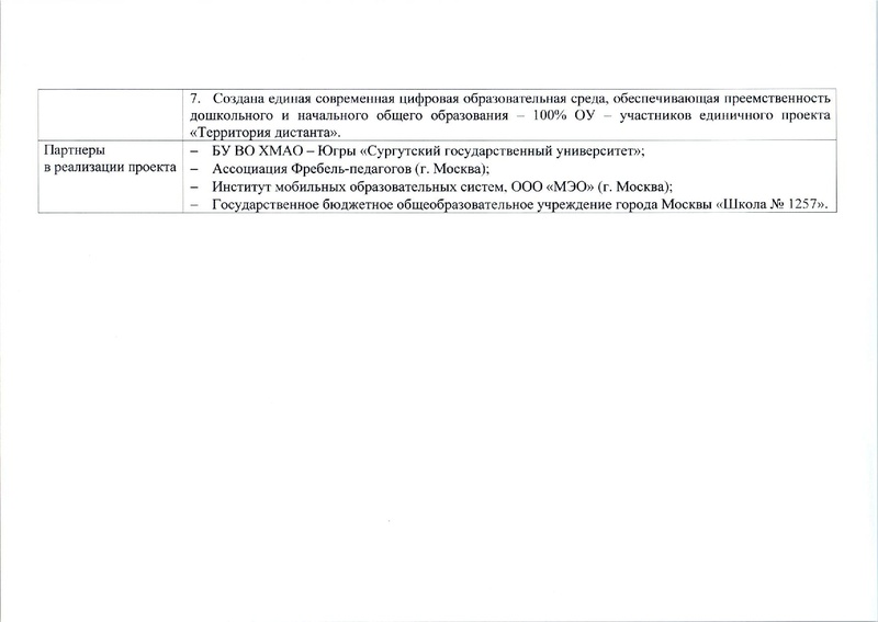 Файл:Приказ ДО о реализации проекта.pdf
