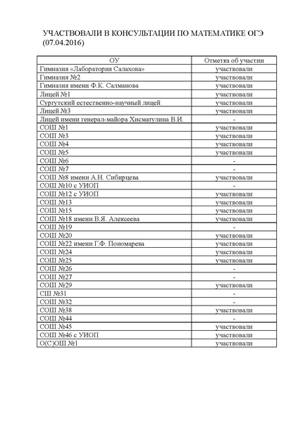 Файл:Участники ОГЭ мат 07 04.pdf