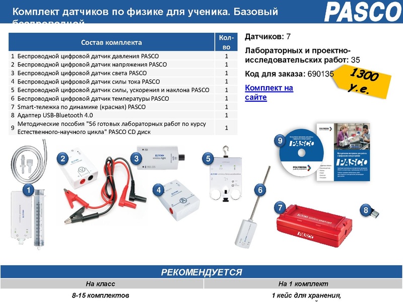 Файл:4. Губина С.П. Использование ЦО.pdf