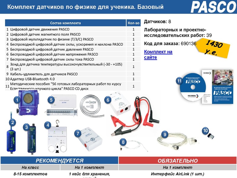 Файл:4. Губина С.П. Использование ЦО.pdf