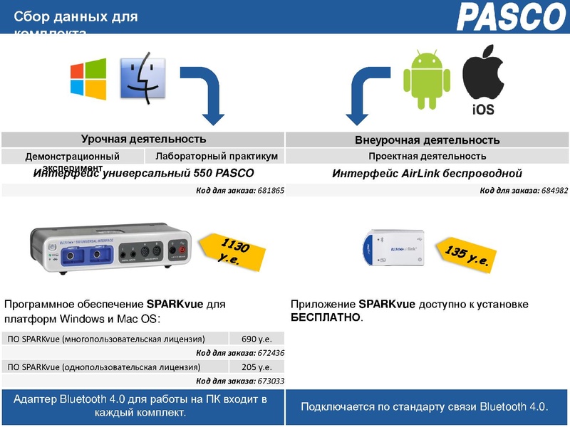 Файл:4. Губина С.П. Использование ЦО.pdf