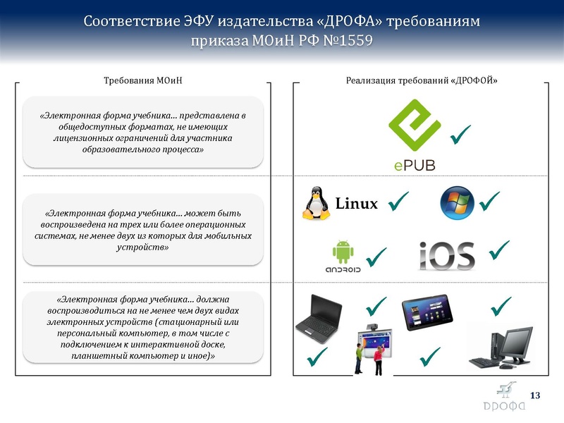 Файл:БиологияДРОФА..pdf
