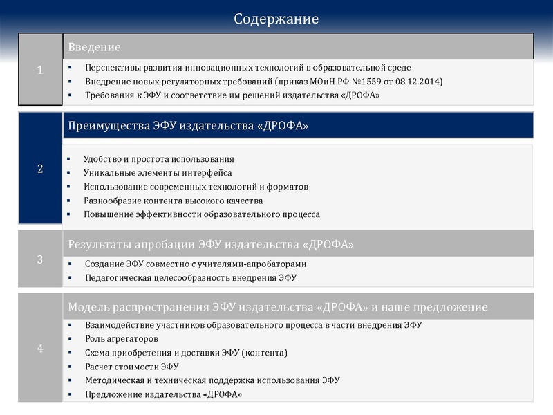 Файл:БиологияДРОФА..pdf