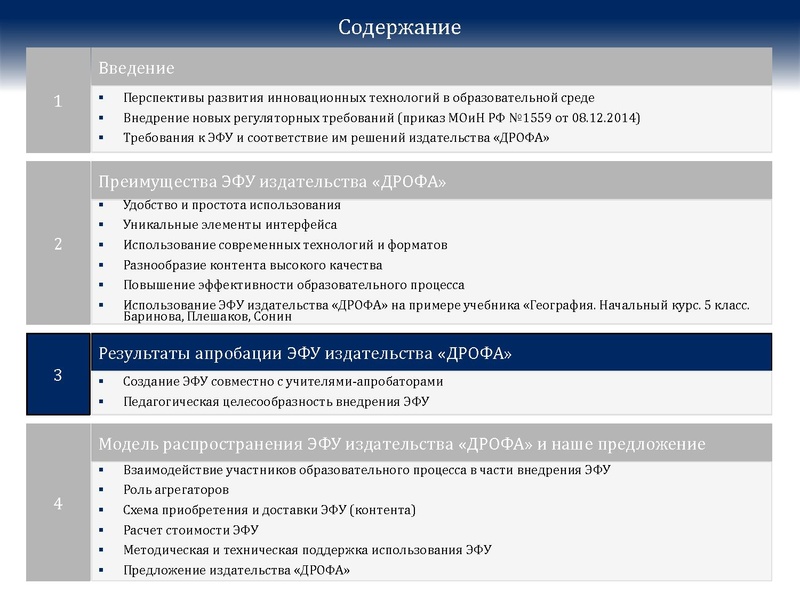 Файл:БиологияДРОФА..pdf