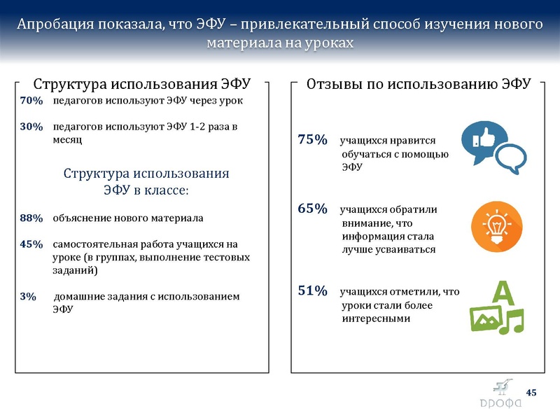 Файл:БиологияДРОФА..pdf