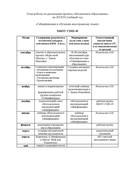 Файл:Дорожная карта сош 45.pdf