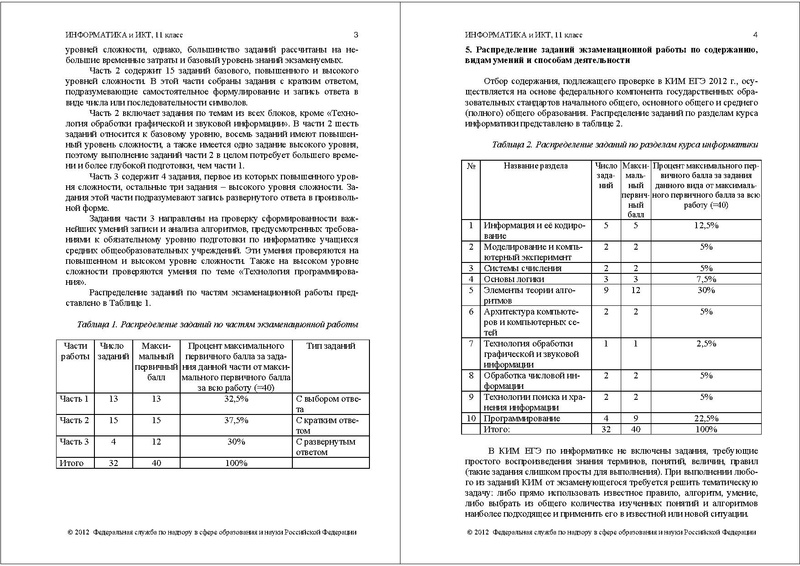 Файл:ИНФ СПЕЦ 2012.pdf