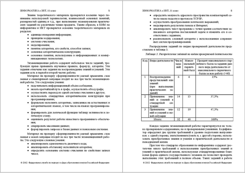 Файл:ИНФ СПЕЦ 2012.pdf