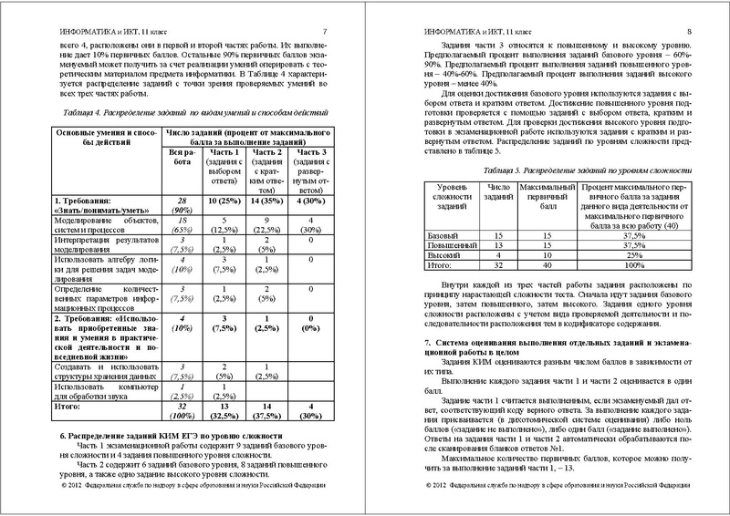 Файл:ИНФ СПЕЦ 2012.pdf