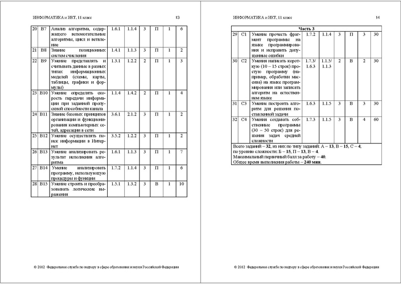 Файл:ИНФ СПЕЦ 2012.pdf