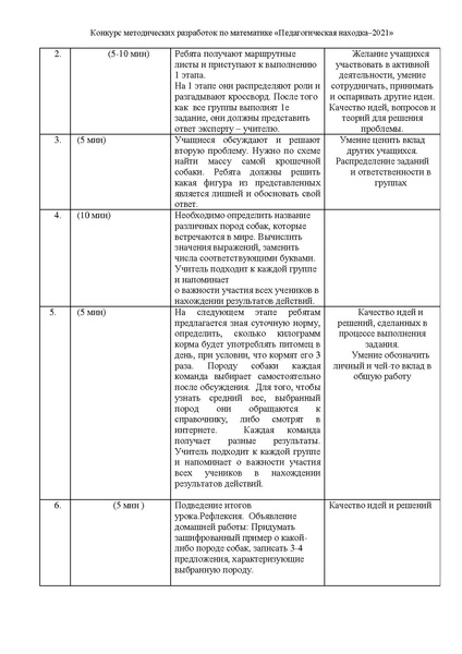 Файл:Камалова Т.Ю..pdf