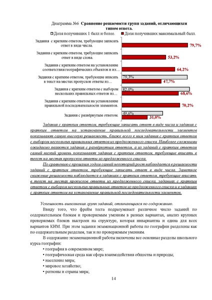 Файл:03 МР 11 класс География 2025.pdf