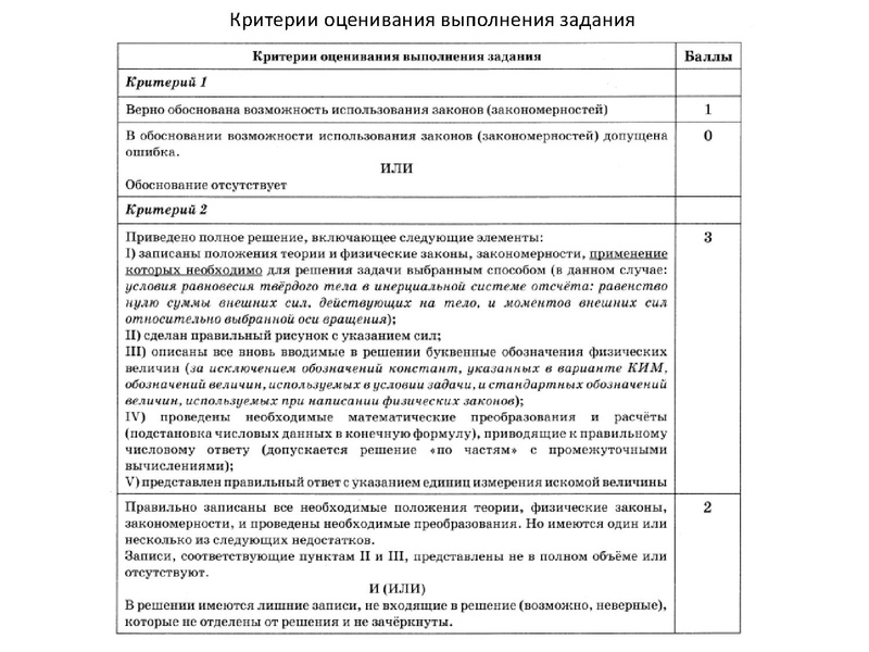 Файл:27.01.2022 МАльгина Г.В. Физика 11 класс.pdf