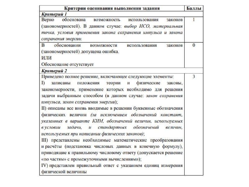 Файл:27.01.2022 МАльгина Г.В. Физика 11 класс.pdf