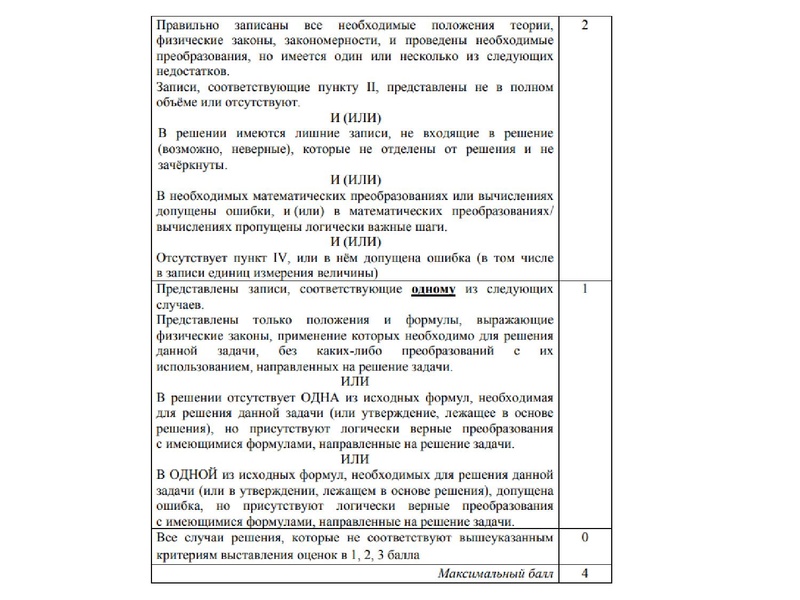 Файл:27.01.2022 МАльгина Г.В. Физика 11 класс.pdf